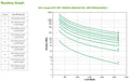 EAN 731304320081 - APC SRT3000XLW-IEC sistema de alimentación ininterrumpida (UPS) Doble conversión (en línea) 3 kVA 2700 W 8 imagen 4