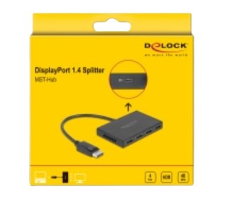 EAN 4043619877942 - DeLOCK 87794 divisor de video 4x DisplayPort imagen 3