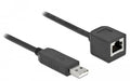EAN 4043619641635 - DeLOCK 64163 cable de serie 0,5 m RJ-45 USB 2.0 Type-A imagen 1