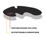 EAN 850007079956 - KontrolFreek Performance Grips XT Acción de agarre imagen 2