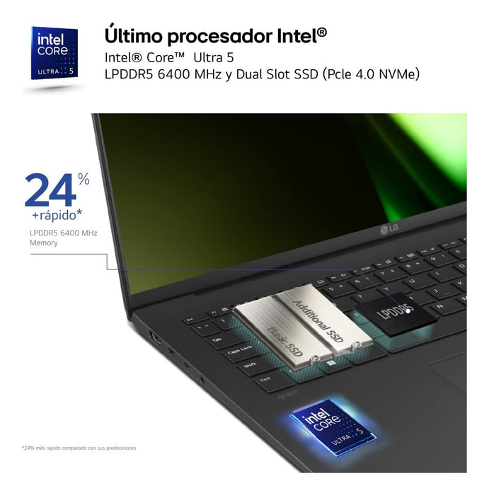 EAN 8806084432599 - LG Gram 15Z90S-G.AA55B ordenador portatil Intel Core Ultra 5 125H Portátil 39,6 cm (15.6") Full HD 16 GB  imagen 3
