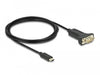 EAN 4043619641963 - DeLOCK 64196 tarjeta y adaptador de interfaz imagen 1