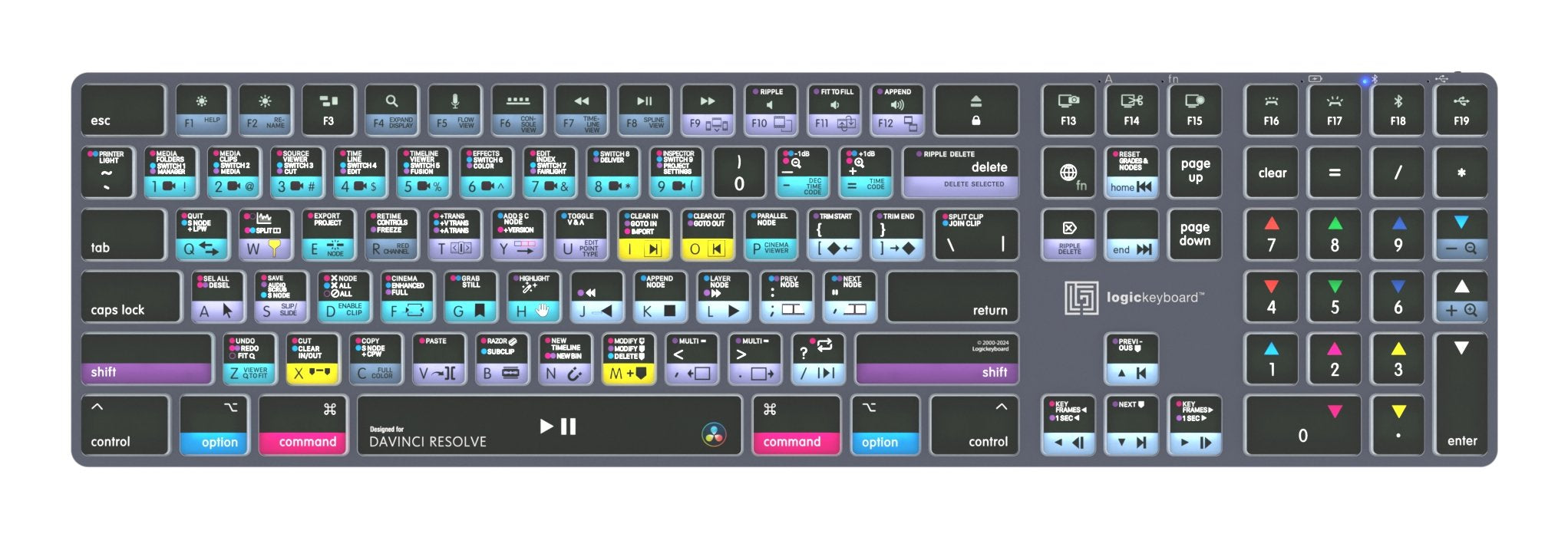 EAN 5707795022044 - Logickeyboard LKB-RESB-TM teclado Oficina Bluetooth QWERTZ Alemán Gris, Titanio imagen 1