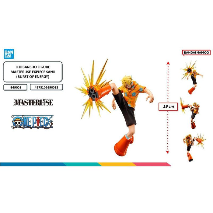 Fig. Sanji Masterlise