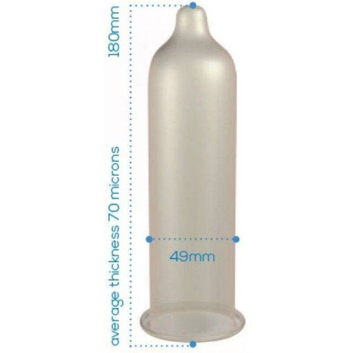 Pasante - Preservativo Trim Ajustado Bolsa 144 Unidades