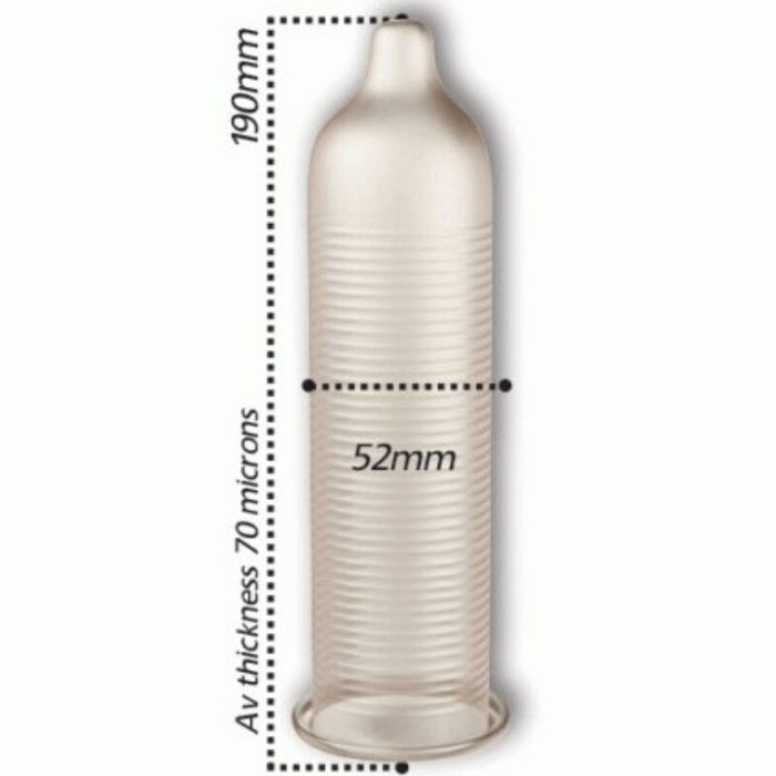 Pasante - Preservativo Efecto Frio Bolsa 144 Unidades