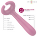 Intense - Rowan Vibrador Inclusivo Para Parejas