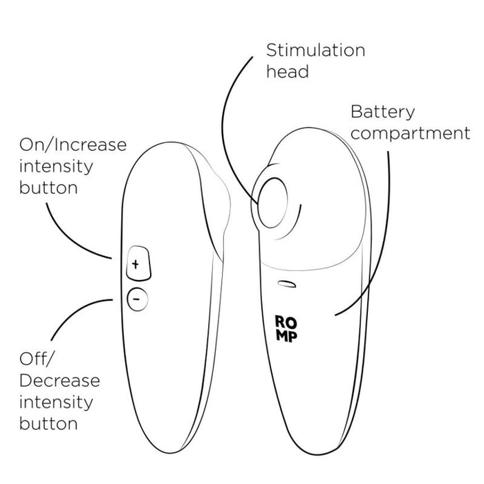 Romp - Switch X Estimulador De Clítoris 6 Niveles Naranja