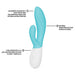 Lelo - Ina Twist Vibrador Rabbit Punto G Y Clítoris Turquesa