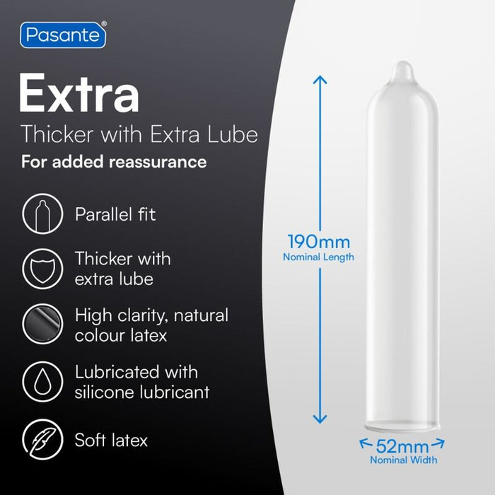 Pasante - Extra Preservativos Extra Gruesos Con Lubricación Adicional 3 Unidades