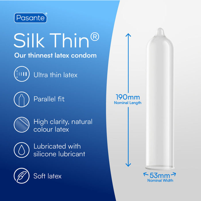 Pasante - Preservativos Silk Thin Ms Fino 12 Unidades