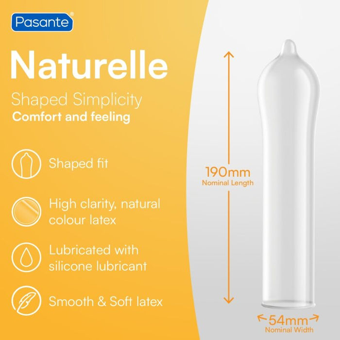 Pasante - Preservativos Eco Pack Naturelle Bolsa 288 Unidades