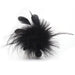 Bijoux Indiscrets - Pom Pom Plumero De Plumas