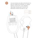 500 Cosmetics - U Tonic Electroestimulación Tonificación Y Reafirmación Musculos