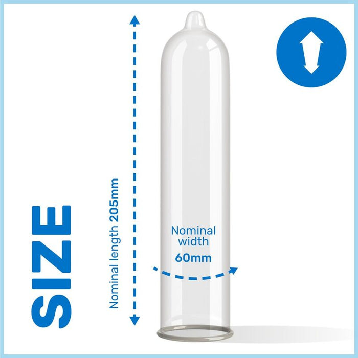 Pasante Condom Gama Naturelle 144 Unidades