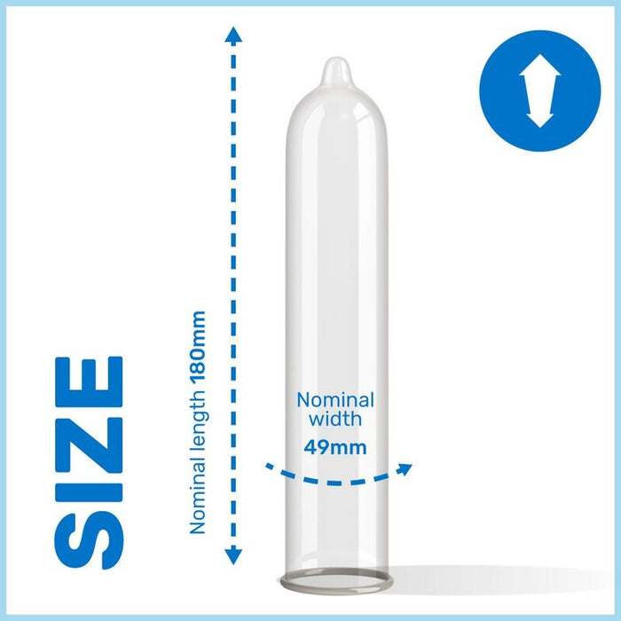 Pasante Preservativos Trim Más Delgado  12 Unidades