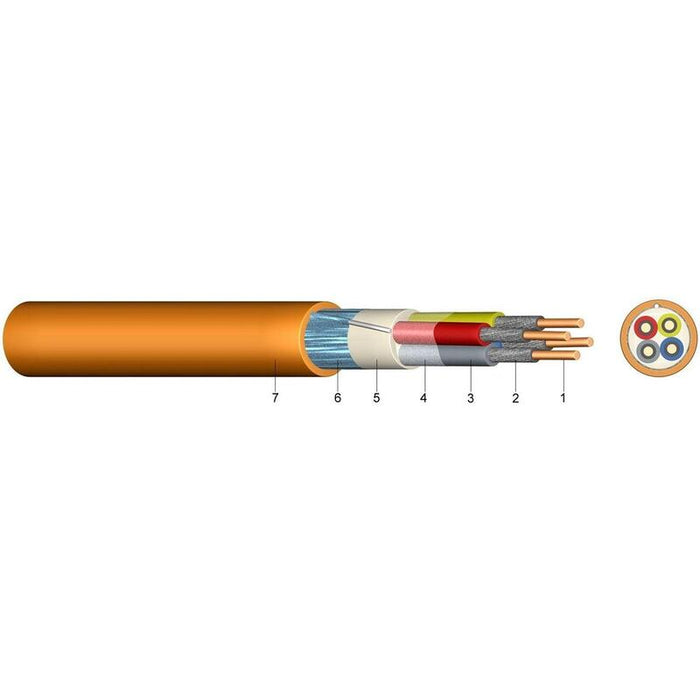 Je-H(St)H Fe180 E30-90 Fire  Cable 2x0.8mm 250m Lszh