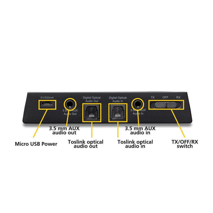 Marmitek Boomboom 100 Receptor Y Transmisor De Audio Bluetooth