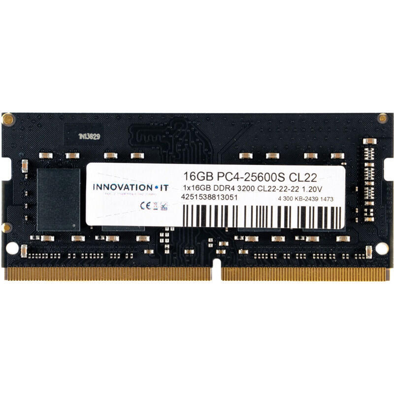Mayorista Innovation It