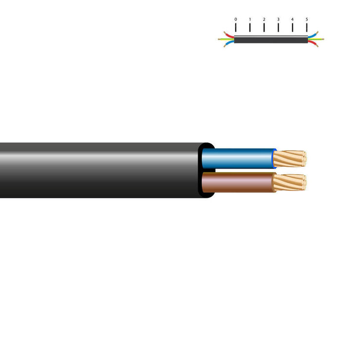 Pack De 100 Metros - Manguera 2x0,75mm Plana Negra Flexible H05 Vv-F (Audio) Euro/Mts