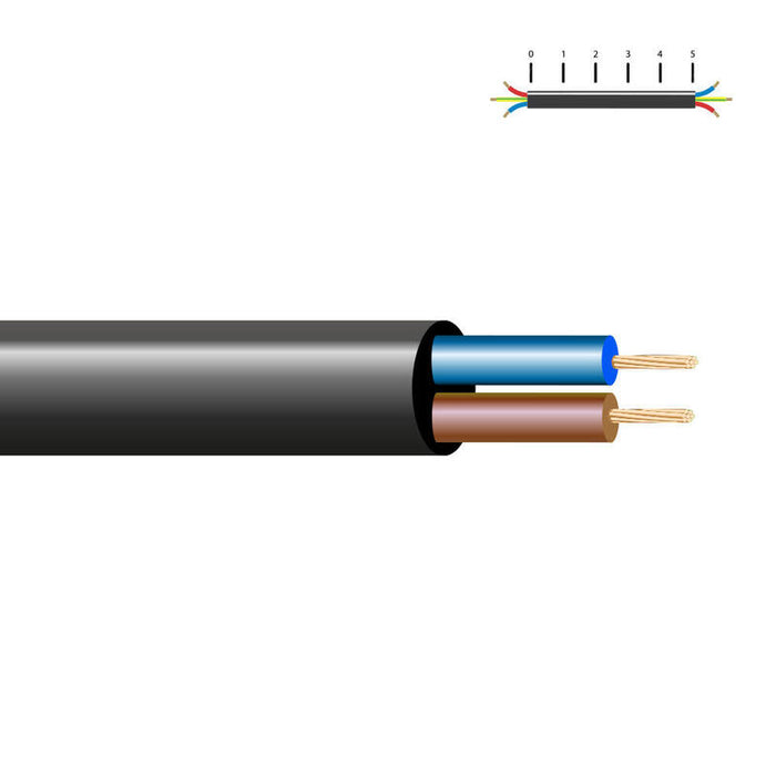 Pack De 100 Metros - Manguera Acrilica 2x1,5mm Negra Euro/Mts