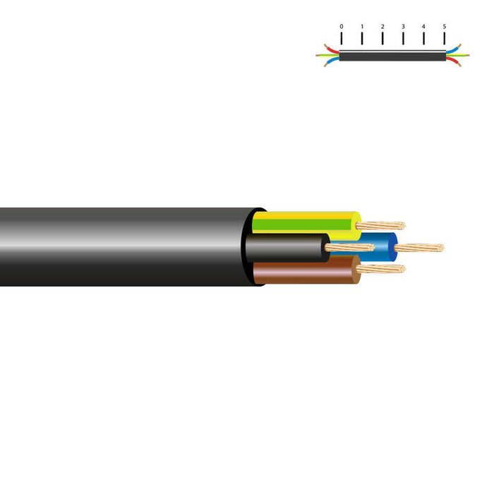 Pack De 100 Metros - Manguera Acrilica 4x1,5mm Negra Euro/Mts