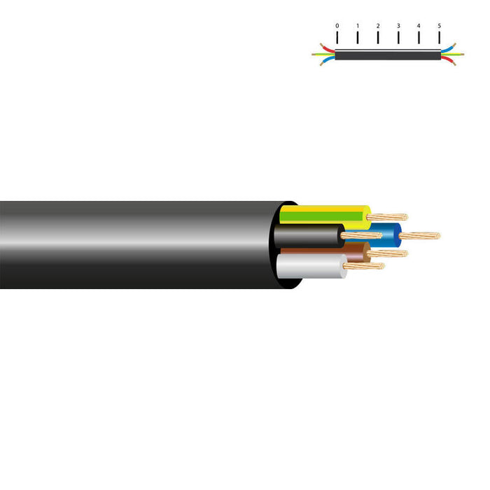 Pack De 100 Metros - Manguera Acrilica 7x1mm Negra Euro/Mts
