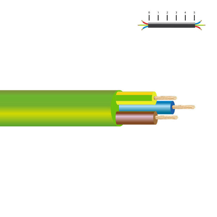 Pack De 100 Metros - Manguera Libre De Halógenos Verde 3x2,5mm Euro/Mts
