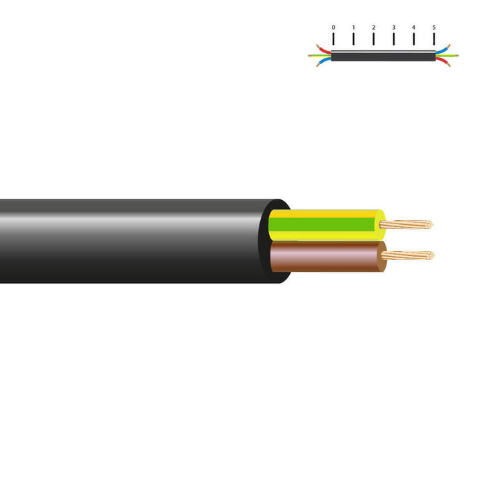 Pack De 100 Metros - Manguera Tubular H 05 Vv-F 2x0,75mm Esp. Negra Euro/Mts