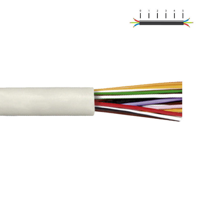 Pack De 100 Unidades - Manguera Intercomunicacion 5ov 4x0.22mm B A Am R Euro/M