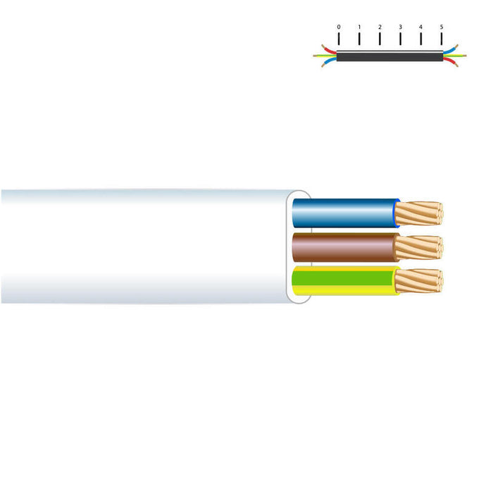 Pack De 100 Unidades - Manguera Plana 3 X 1,50 Mm² Blanca Euro/M