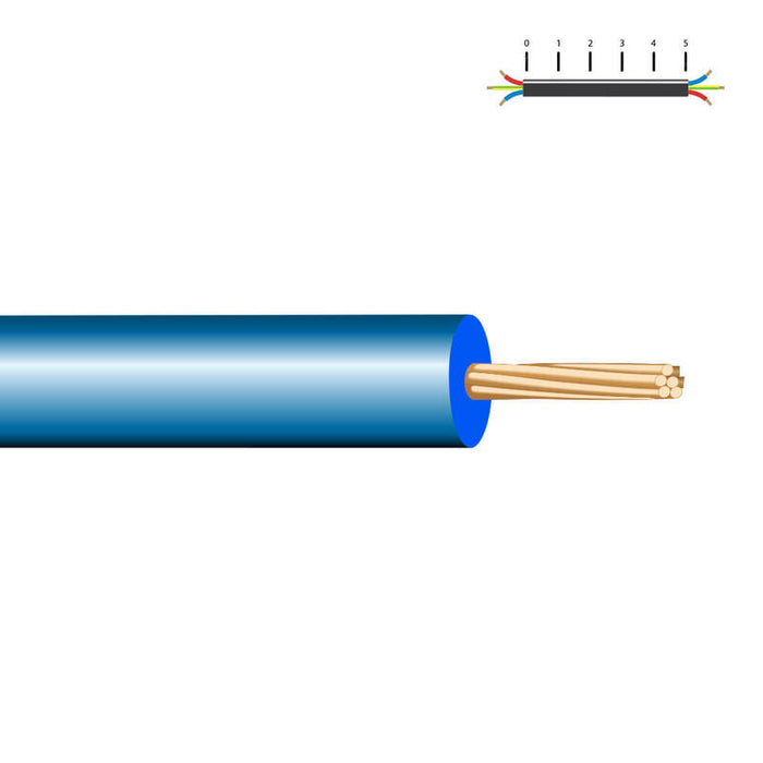 Pack De 200 Unidades - Cablecillo H07z1-K 1,50 Mm² Azul Euro/M