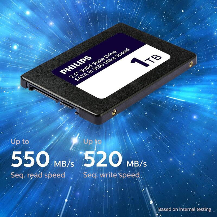 Philips Disco Ssd Sata3 1tb Fm01ss130b S130 Ultra Speed Lectura 550mb/S Escritura 520mb/S