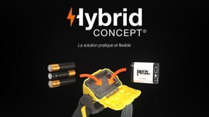 EAN 3342540840164 - Petzl Aria 1 RGB Negro Linterna con cinta para cabeza Criptón