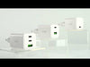 EAN 8434847074825 - COOL Accesorios 8434847074825 cargador de dispositivo móvil Teléfono móvil, Portátil, Smartphone, Tableta