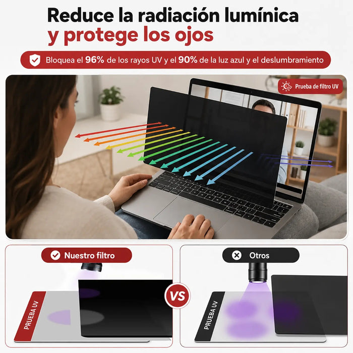 Protector De Pantalla 15.6" Magnético Filtro Anti Luz Azul Asus Vivobook M515 Acer Aspire 5 A515-56 Nitro 5 An515-55 351X204 Mm