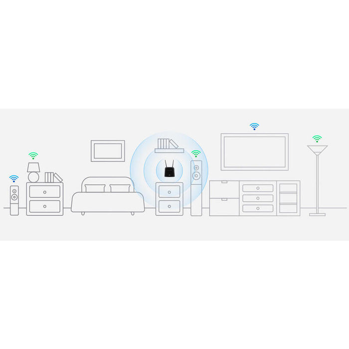 Router Inalámbrico 4g D-Link Dwr-960 300mbps 2 Antenas Wifi 802.11ac N