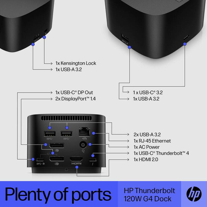 Thunderbolt Dock 120w G4